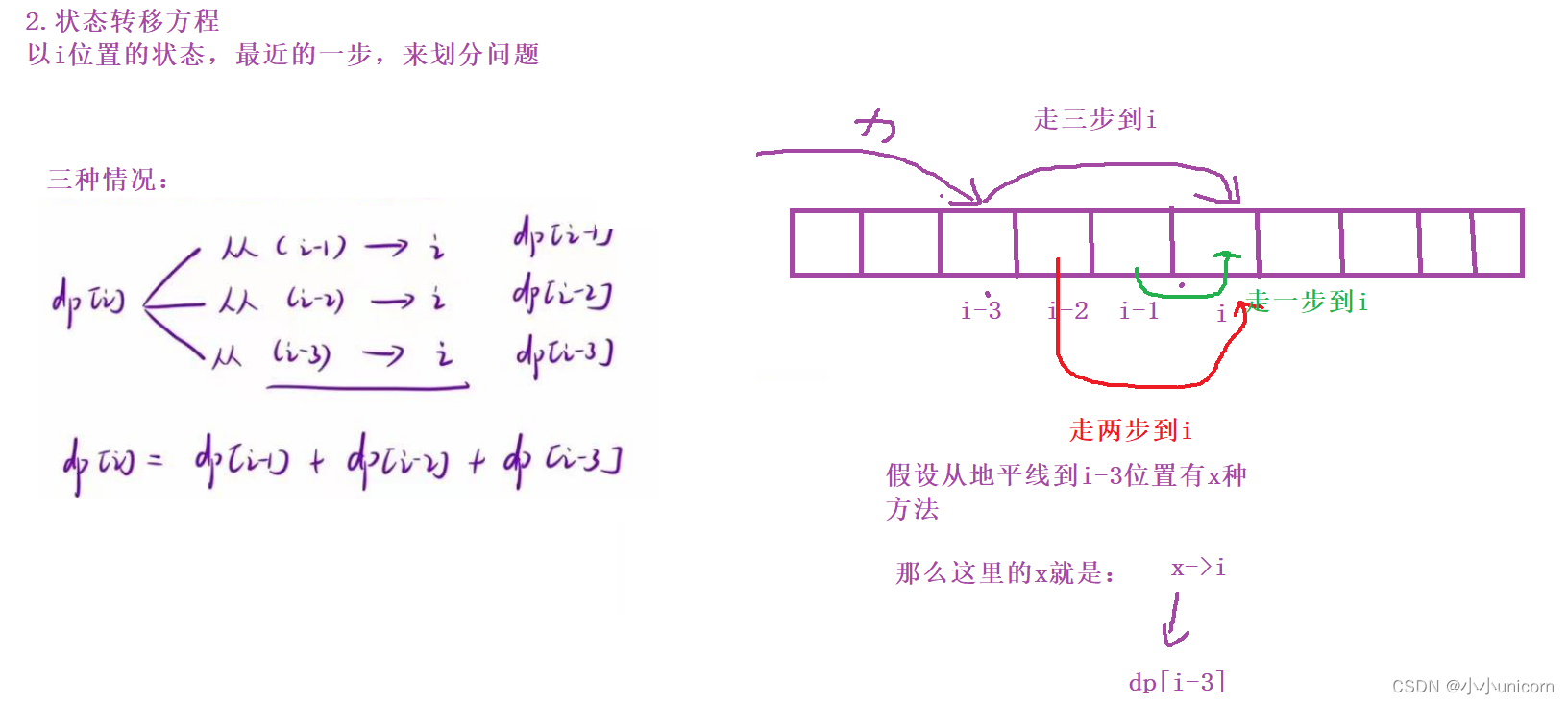 【动态规划专栏】专题一：斐波那契数列模型--------2.三步问题