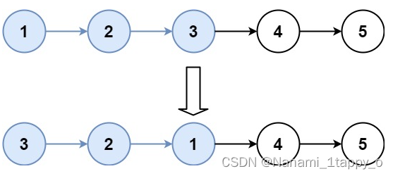 【LeetCode热题100】25. K 个一组翻转链表（链表）