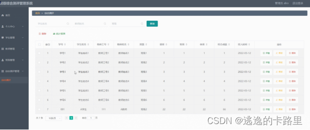 图5-6综合测评管理界面