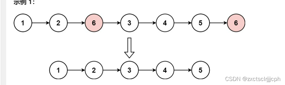 【<span style='color:red;'>力</span><span style='color:red;'>扣</span>】<span style='color:red;'>移</span><span style='color:red;'>除</span><span style='color:red;'>链</span><span style='color:red;'>表</span><span style='color:red;'>元素</span><span style='color:red;'>203</span>