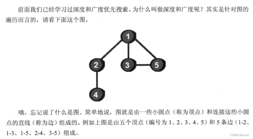 <span style='color:red;'>算法</span>学习(5)-<span style='color:red;'>图</span><span style='color:red;'>的</span><span style='color:red;'>遍</span><span style='color:red;'>历</span>