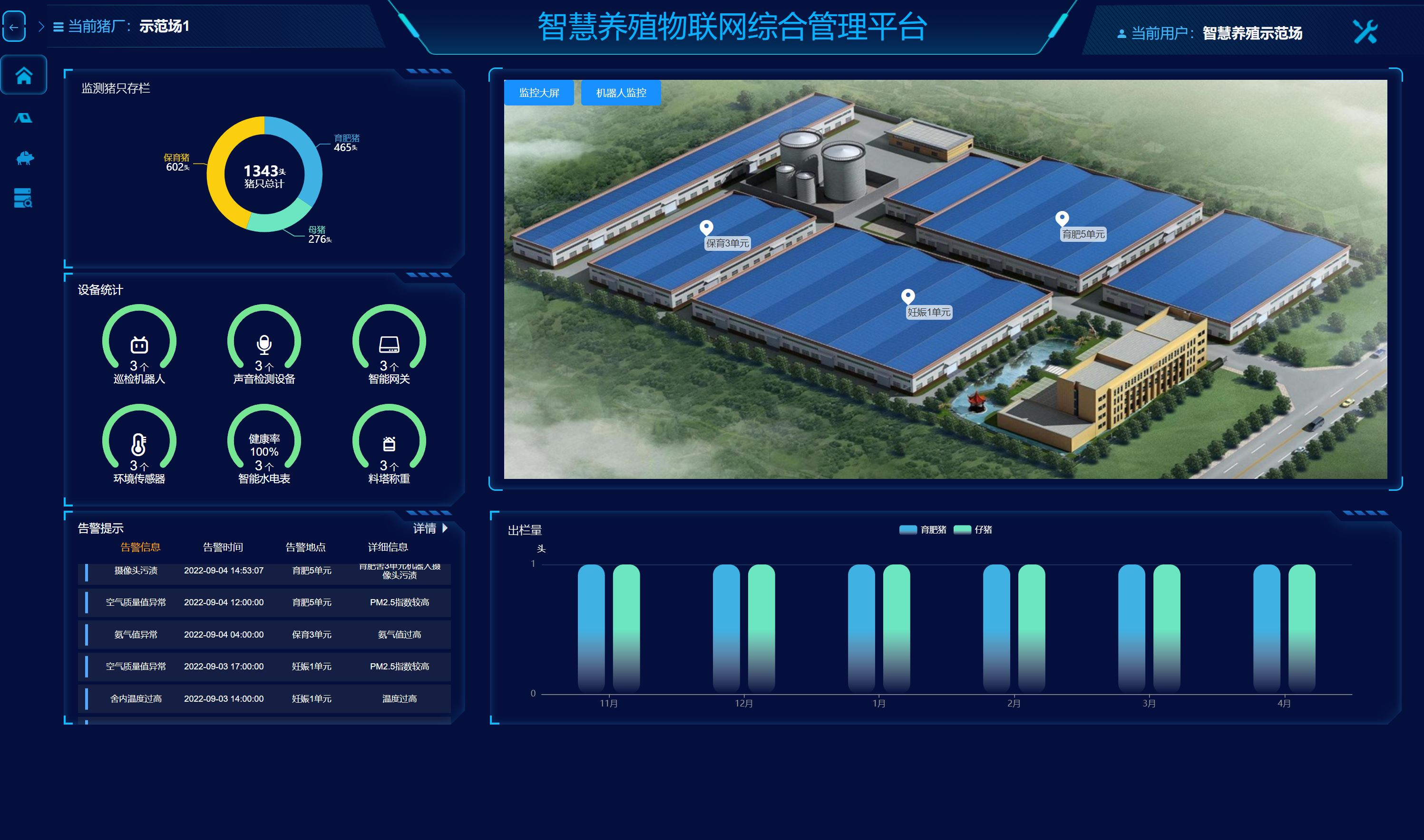 云端智享——记移动云手写docker-demo