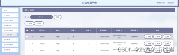 图5-8使用者管理界面图