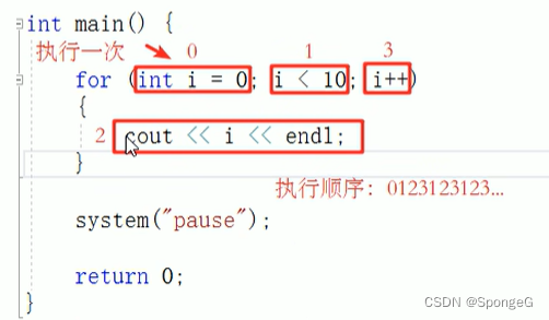 C++_程序流程结构_循环结构_for