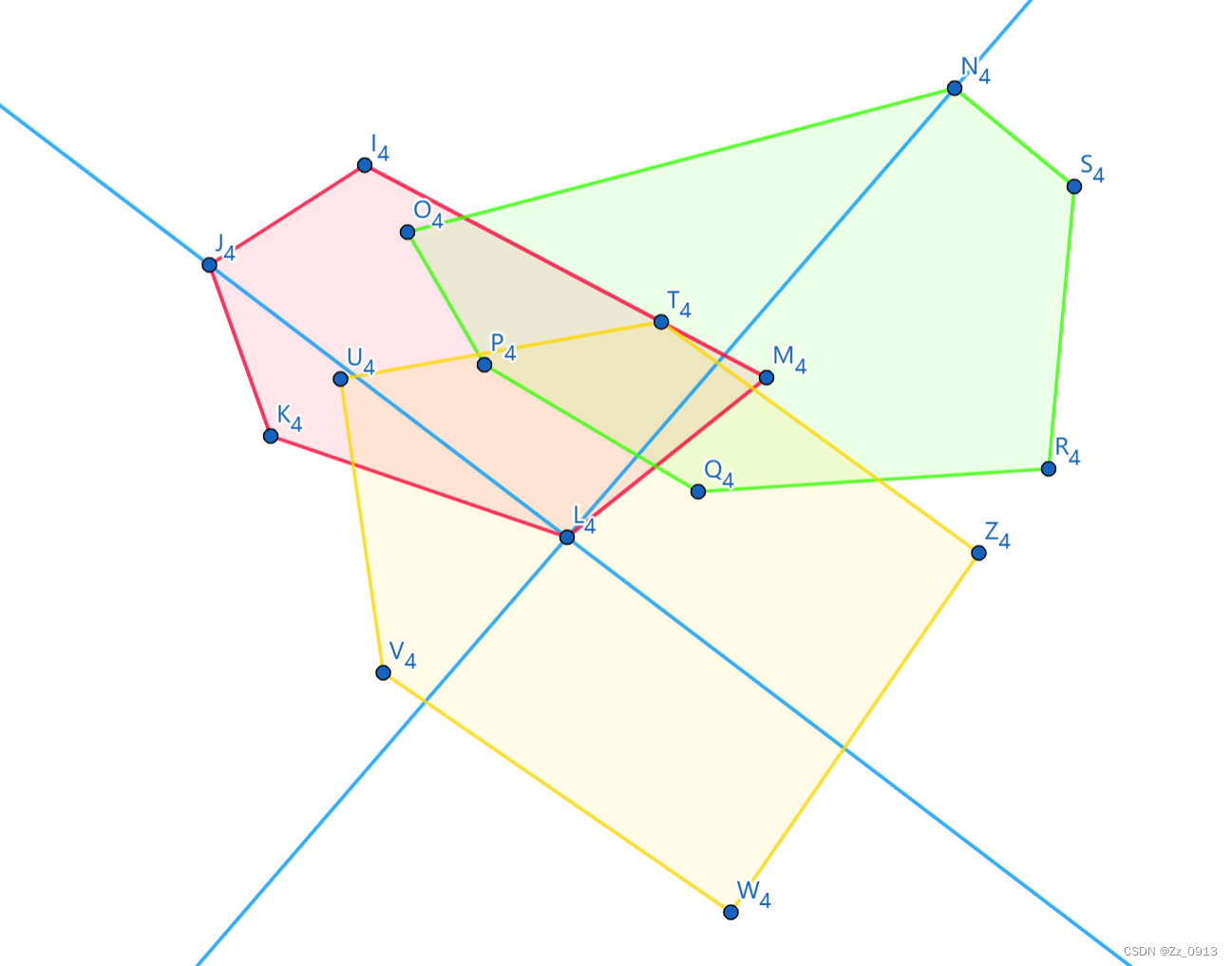 计算几何系列—— 计算几何多边形求交&求并&求交并比以及一道难题（含AC 