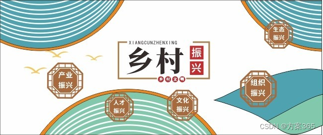 乡村振兴的文化旅游融合：整合乡村文化资源与旅游资源，发展文化旅游产业，提升美丽乡村的文化内涵和旅游吸引力