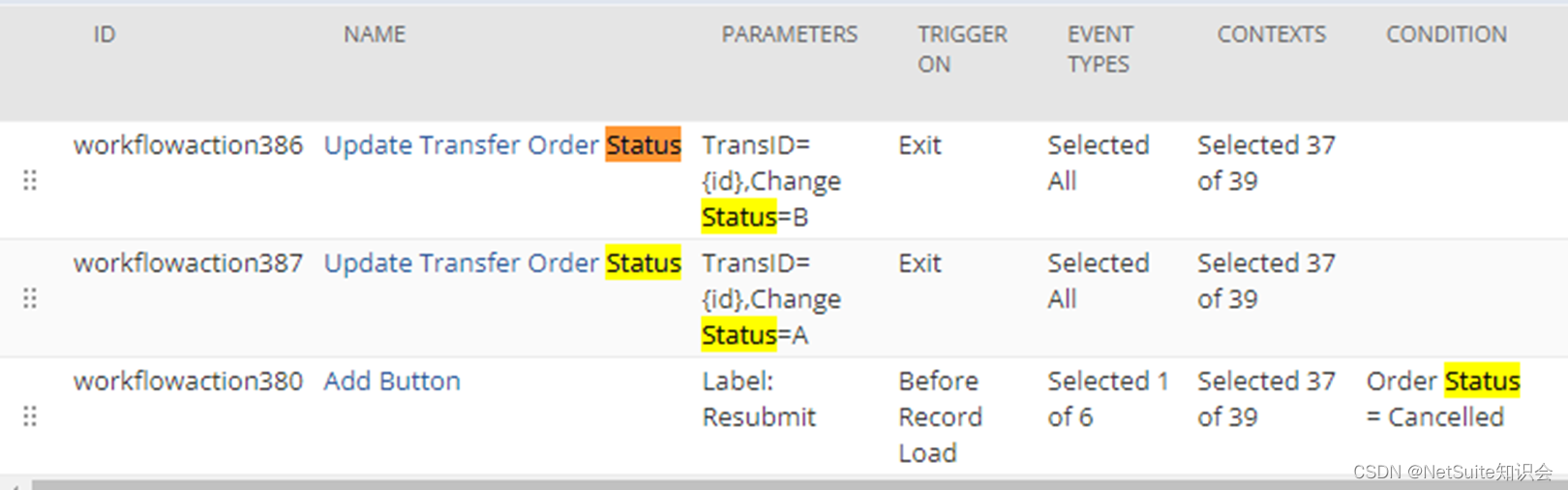 NetSuite Approval Status与Order Status辨析