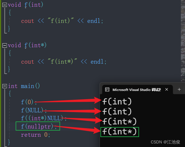 【C++那些事儿】C++入门 | 命名空间 | 缺省参数 | 引用 | 内联函数 | auto关键字 | 范围for循环 | nullptr