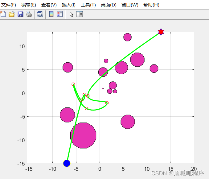 89<span style='color:red;'>基于</span>matlab<span style='color:red;'>的</span>人工蜂群和<span style='color:red;'>粒子</span><span style='color:red;'>群</span>混合优化<span style='color:red;'>的</span><span style='color:red;'>路径</span><span style='color:red;'>规划</span><span style='color:red;'>算法</span>