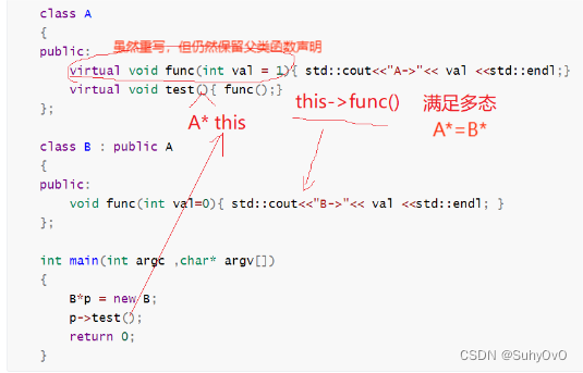 C++ 多态