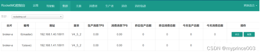 RocketMQ两主两从部署搭建