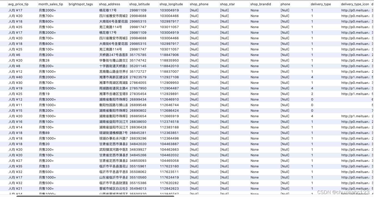 美团外卖商家销量数据