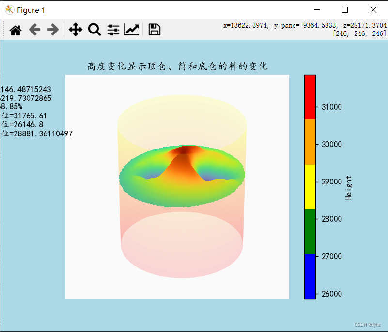 python 导入excel空间三维坐标 生成三维曲面地形图 5-4、线条平滑曲面且可通过面观察柱体变化(四)