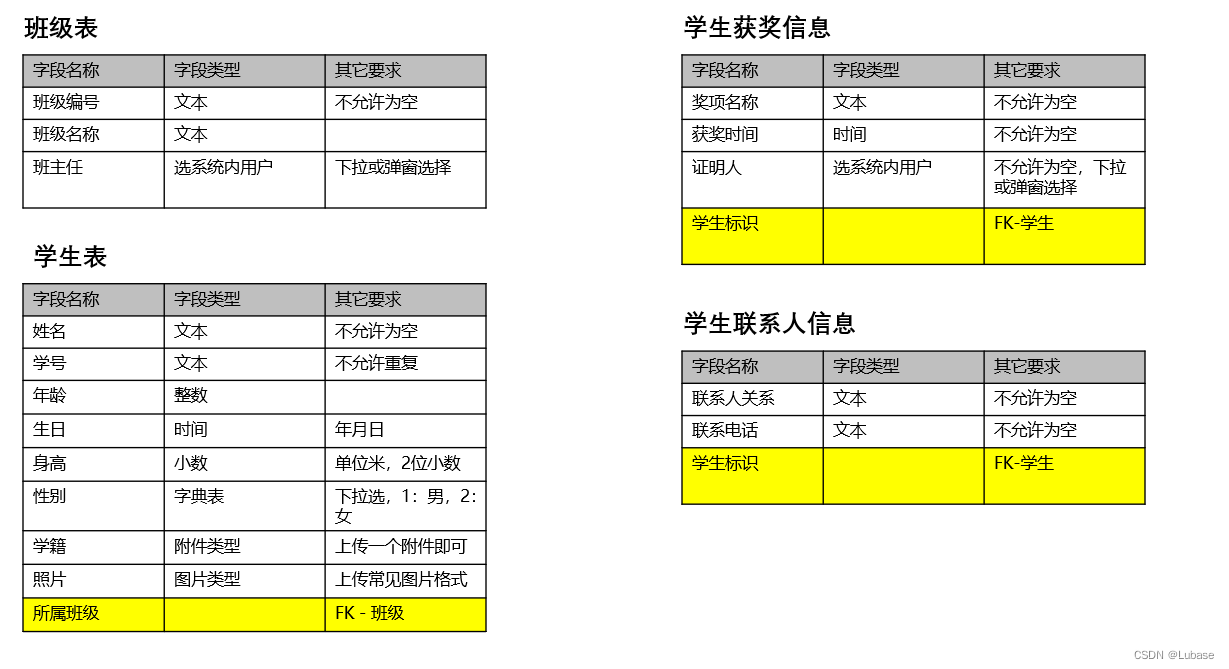 f179b7a42cb74946add74636cca307da.png