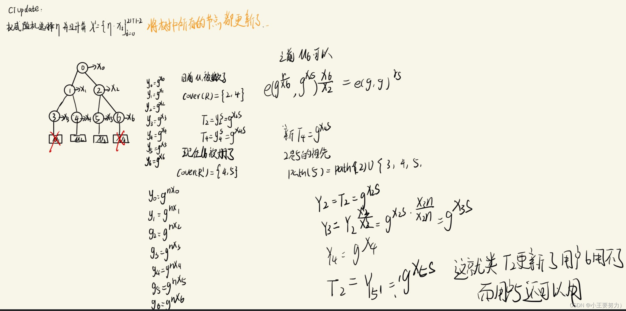 基于隐私保护的可追踪可撤销密文策略属性加密方案论文阅读