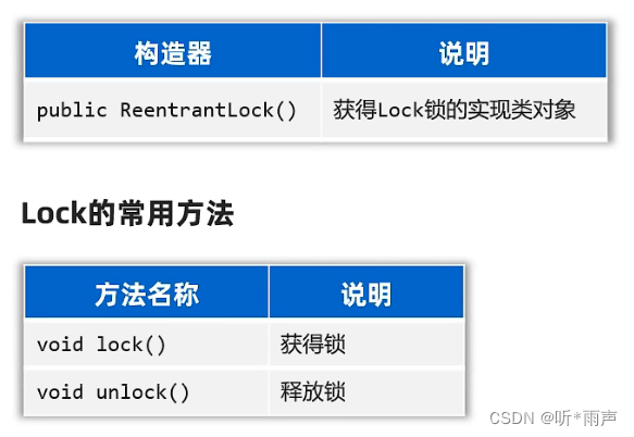 Java_线程安全