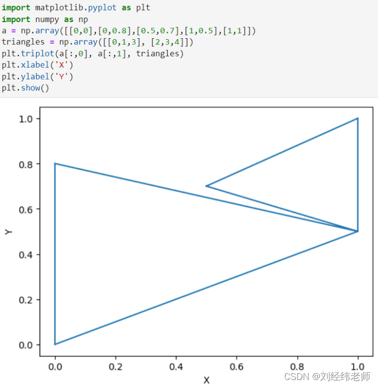 python数据可视化：从n个点中挑选m组3个点绘制m个三角形matplotlib.pyplot.triplot()