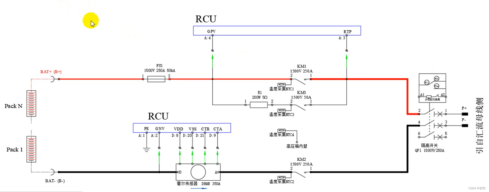 【面试笔记】单片机软件工程师，工业控制方向（储能）