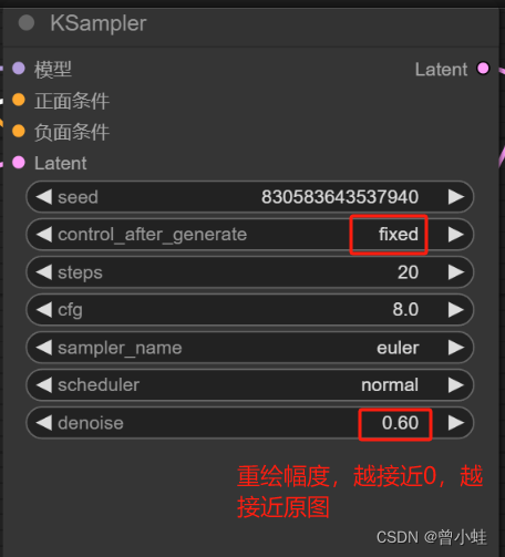 【ComfyUI】图像重绘/ 图像到图像生成——Comfyui的基本使用（三）