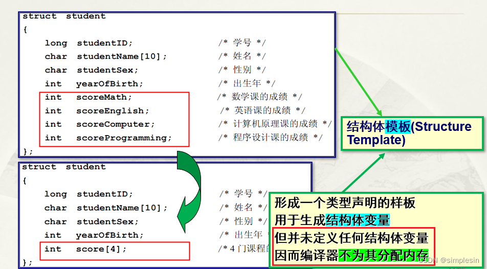 深入探索Win32 API：Windows应用开发的关键-CSDN博客