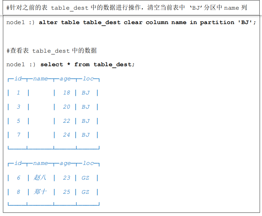 ClickHouse--06--SQL DDL 操作