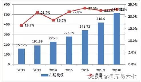 信息网络安全包括_网络安全信息安全包括哪些_网络安全信息包括哪些内容