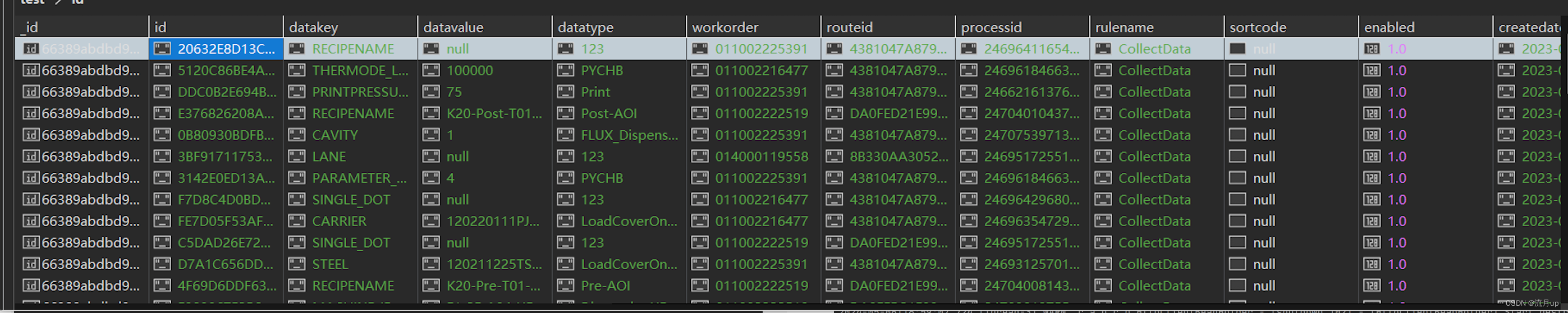 spark sql 与scala混合开发实现数据入mongodb