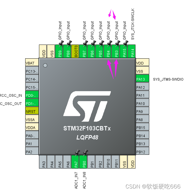 RT-Thread:STM32<span style='color:red;'>的</span><span style='color:red;'>PB</span>3，<span style='color:red;'>PB</span><span style='color:red;'>4</span> 复用IO<span style='color:red;'>配置</span>为GPIO