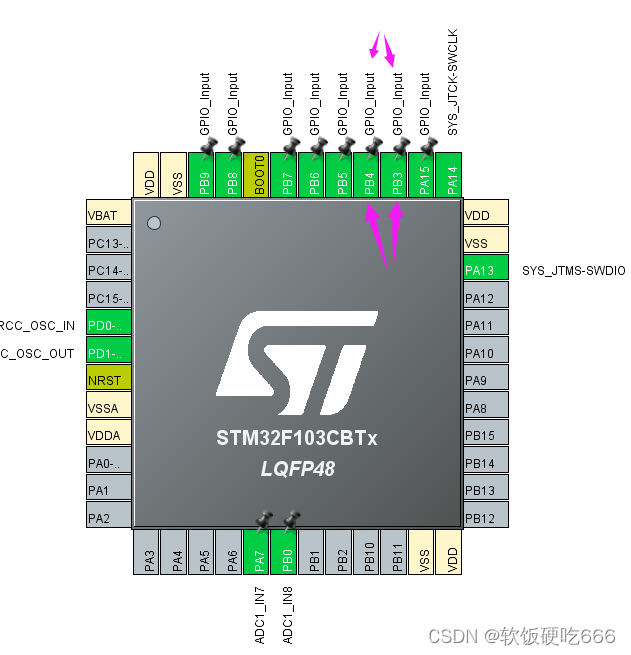 RT-Thread:STM<span style='color:red;'>32</span>的<span style='color:red;'>PB</span>3，<span style='color:red;'>PB</span>4 复用IO配置为GPIO