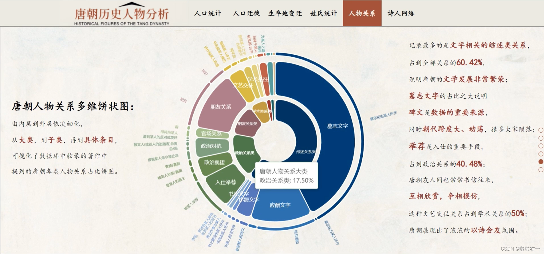 【右一的开发日记】全导航，持续更新...