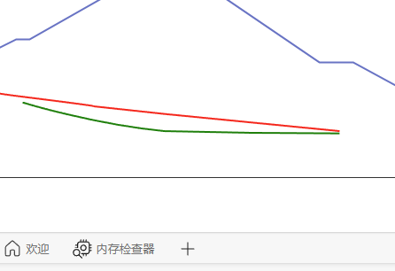 Echarts 实现自定义曲线的弧度