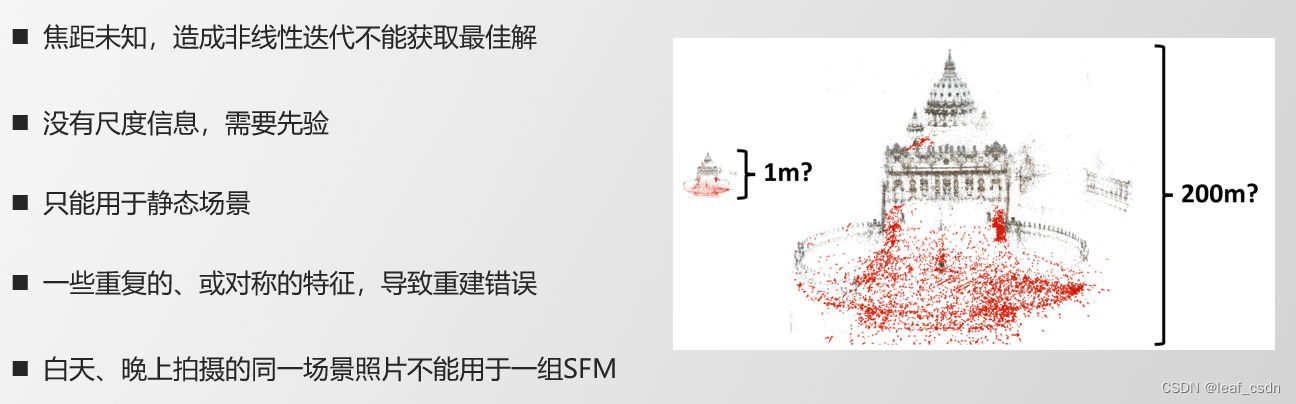 多视图三维重建-SFM简介