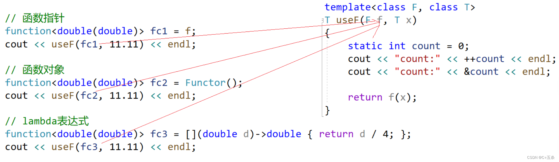 C++11：function<span style='color:red;'>包装</span><span style='color:red;'>器</span>