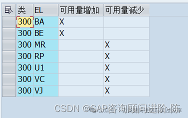 _物料断点是什么意思_物料断点管理