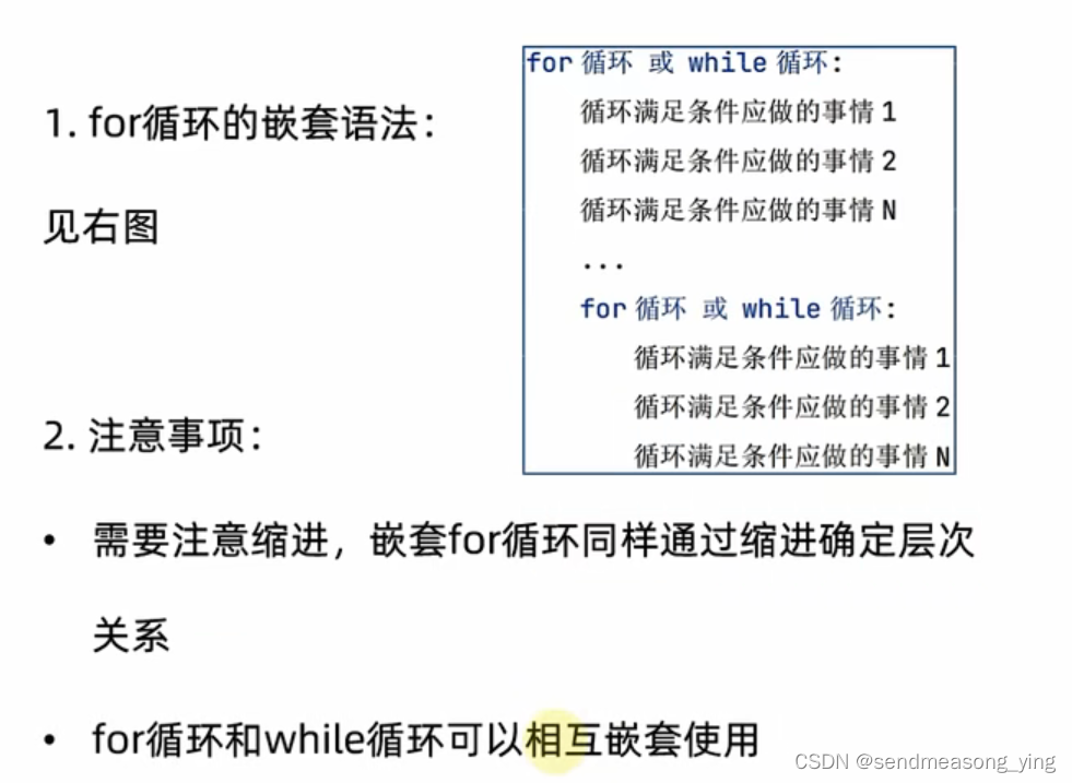 Python之if语句基本格式、if-else组合判断语句、if-elif-else组合使用的语法、判断语句的嵌套、while循环的基础应用 ...