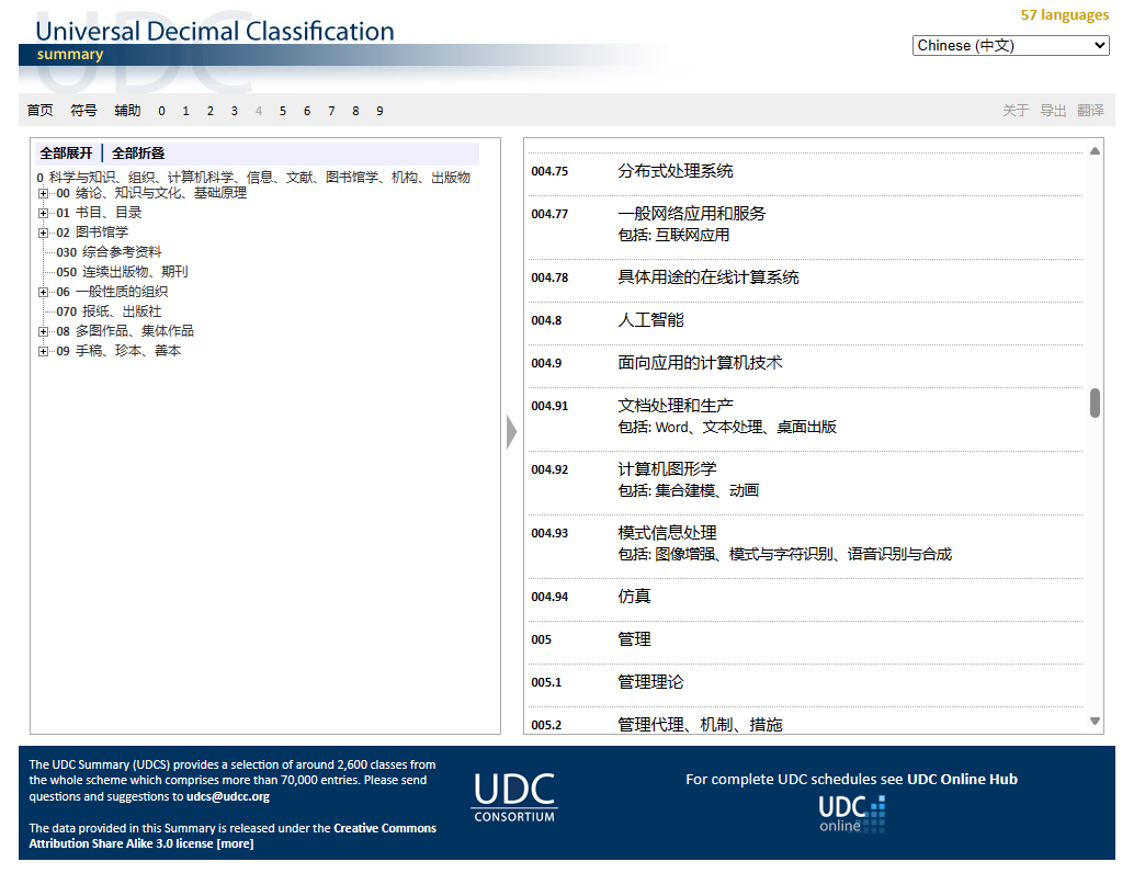 毕设论文的分类号与UDC查询