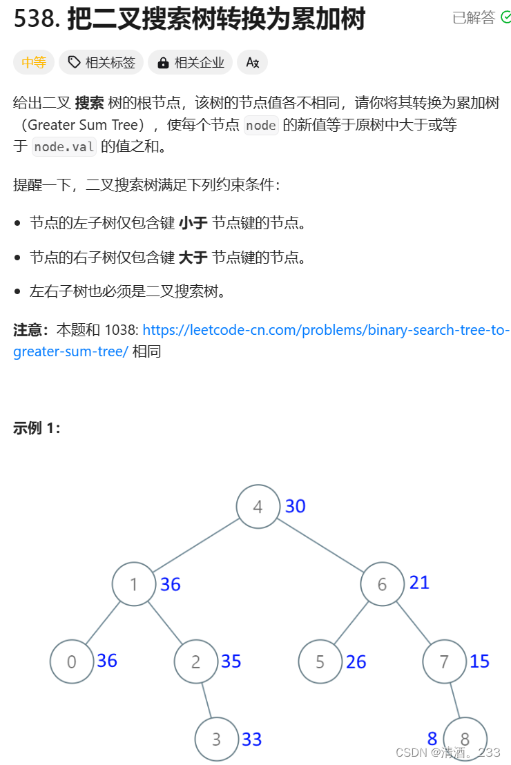 189.二叉树：把二叉搜索树转换为累加树（力扣）