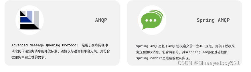 RabbitMQ--03--SpringAMQP（SpringBoot集成RabbitMQ）