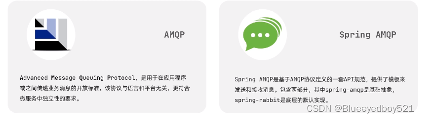 RabbitMQ--<span style='color:red;'>03</span>--SpringAMQP（SpringBoot<span style='color:red;'>集成</span>RabbitMQ）