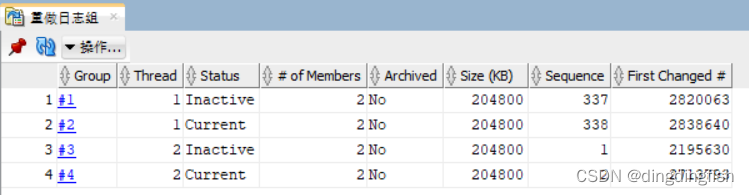 Oracle RAC环境下redo log 文件的扩容