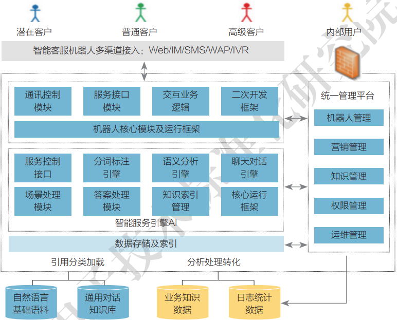 图片名称