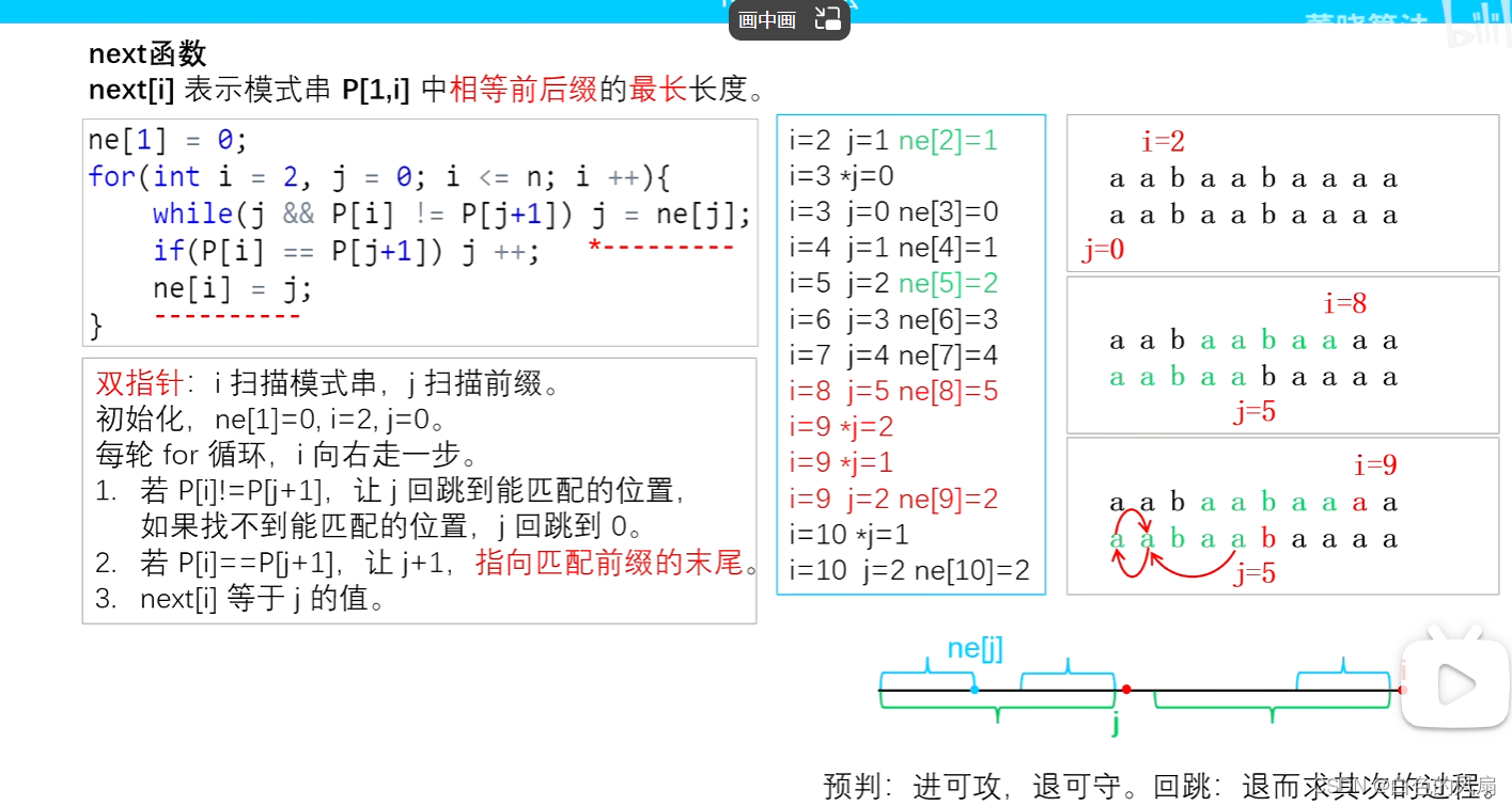 <span style='color:red;'>kmp</span><span style='color:red;'>算法</span>