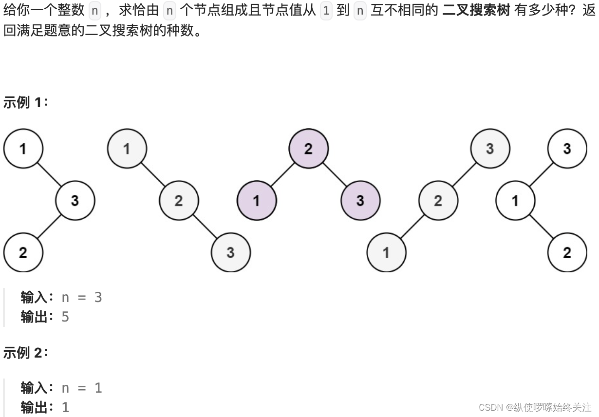 代码随想录算法训练营第41天 | 343.整数拆分 96.不同的二叉搜索树