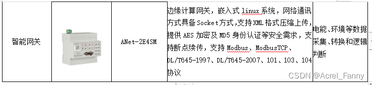 电力需求侧管理，缓解电力系统峰值压力