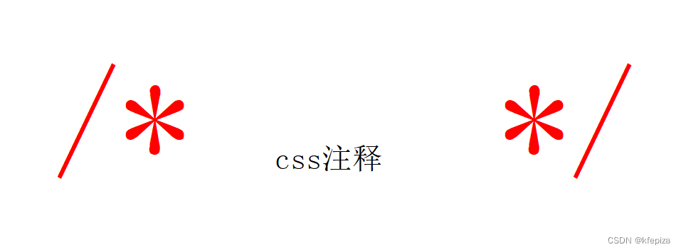 CSS的注释:以“ /* ”开头，以“ */ ”结尾