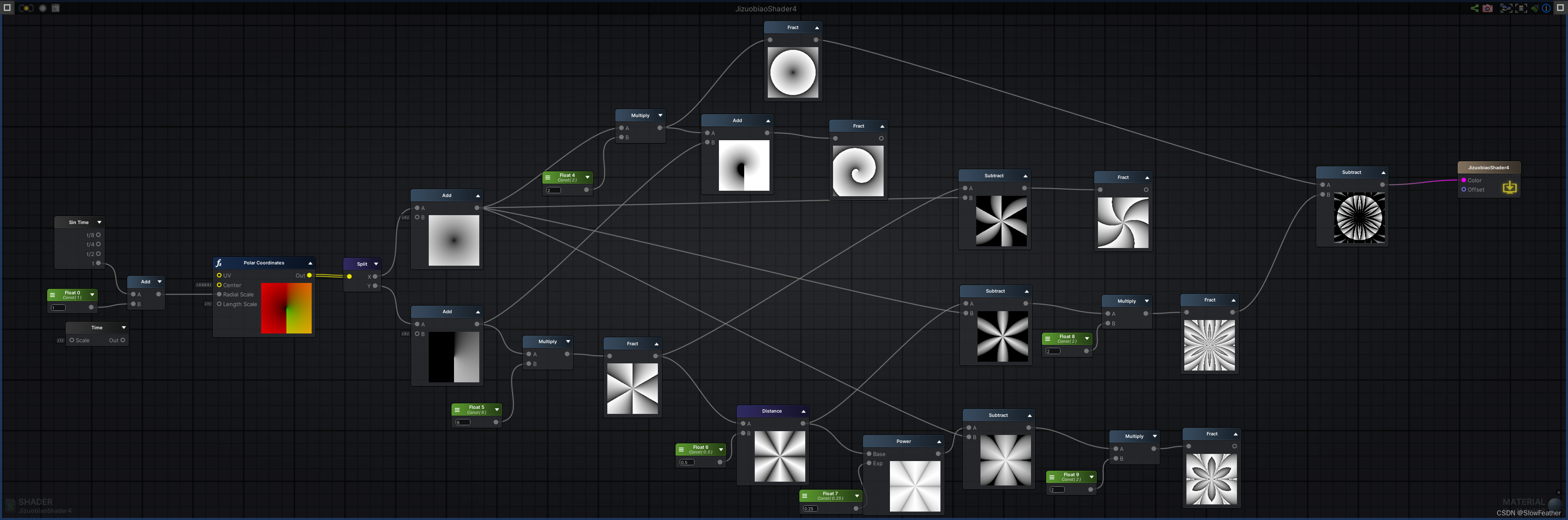 Unity Shader 极坐标