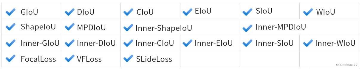 YOLOv10改进 | 损失函数篇 | SlideLoss、FocalLoss、VFLoss分类损失函数助力细节涨点(全网最全)