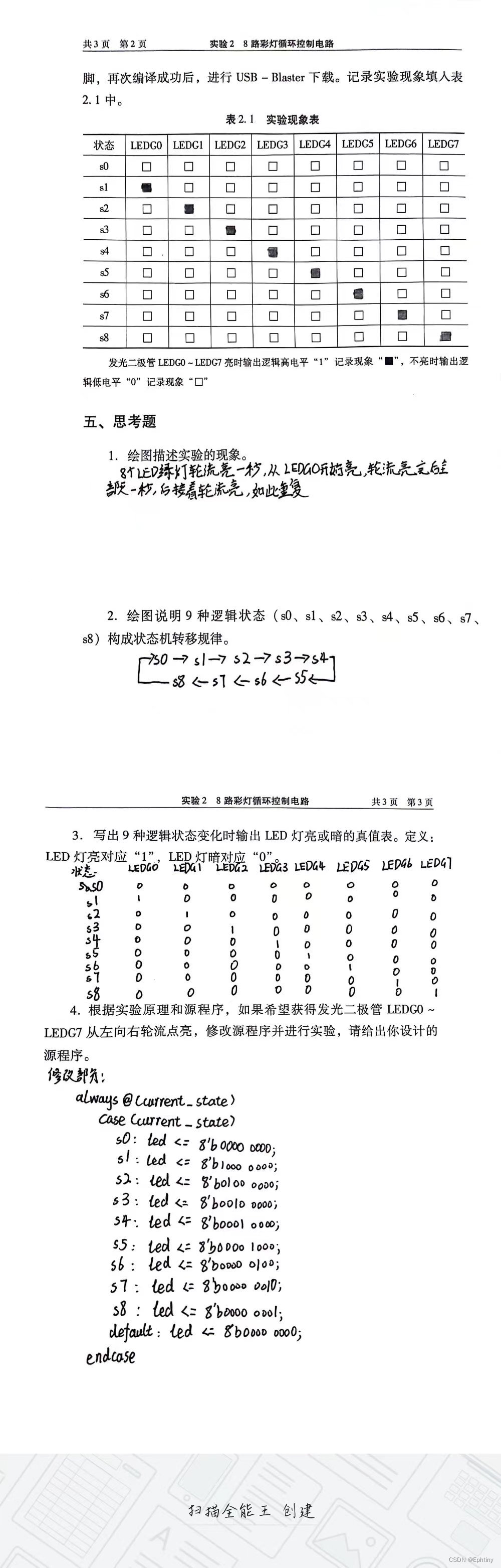 广工电工与电子技术实验报告-8路彩灯循环控制电路