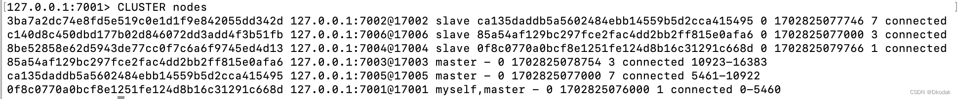 Redis Cluster<span style='color:red;'>集</span><span style='color:red;'>群</span>搭建 <span style='color:red;'>三</span><span style='color:red;'>主</span><span style='color:red;'>三</span><span style='color:red;'>从</span>