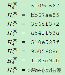 初始哈希值